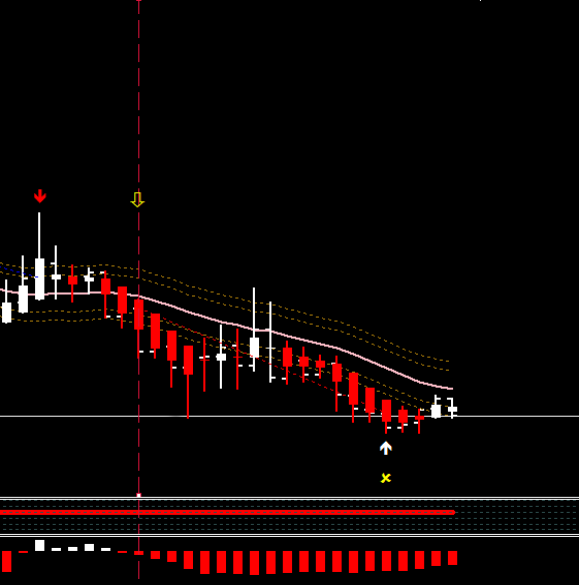 Raven Forex Strategy