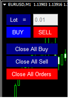 FX Trend Scalping Strategy Dashboard