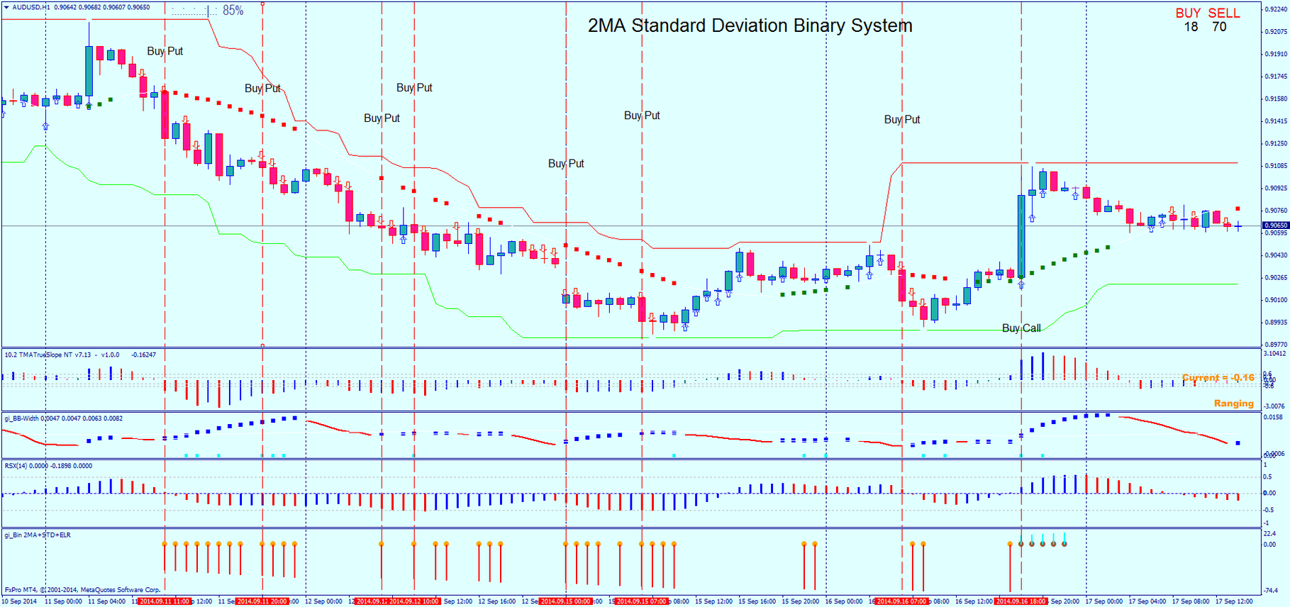 Uob Malaysia Forex Wechselkurse Forex Wechselkurs Nepal Rashtra Bank - 