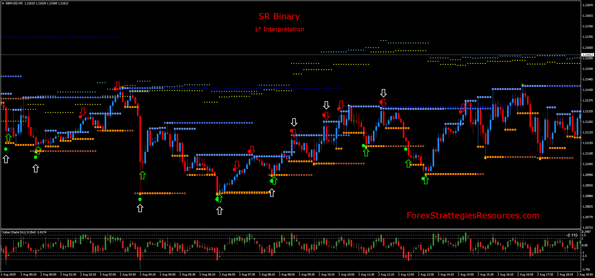 Unveiling the Binary Enigma – A Guide to Understanding Binary Trades Unveiling the Binary Enigma – A Guide to Understanding Binary Trades