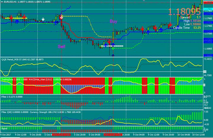 TraderWill version 3