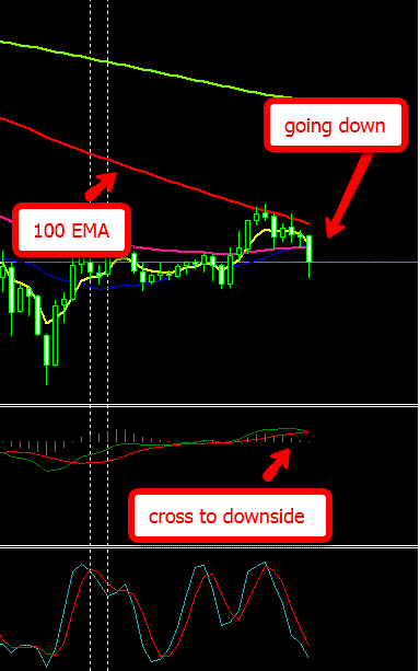 kg forex analysis