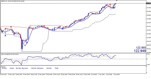 forex rebellion plus system forex