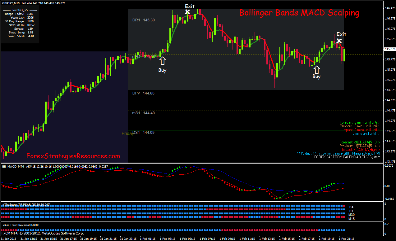 high probability scalping forex software high probability scalping forex software