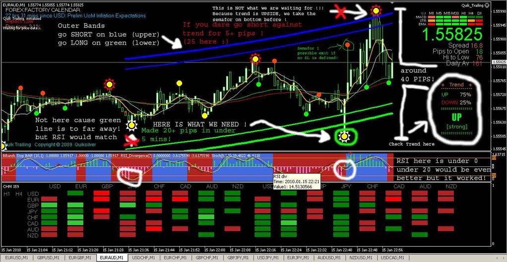 XXLM1 Scalping