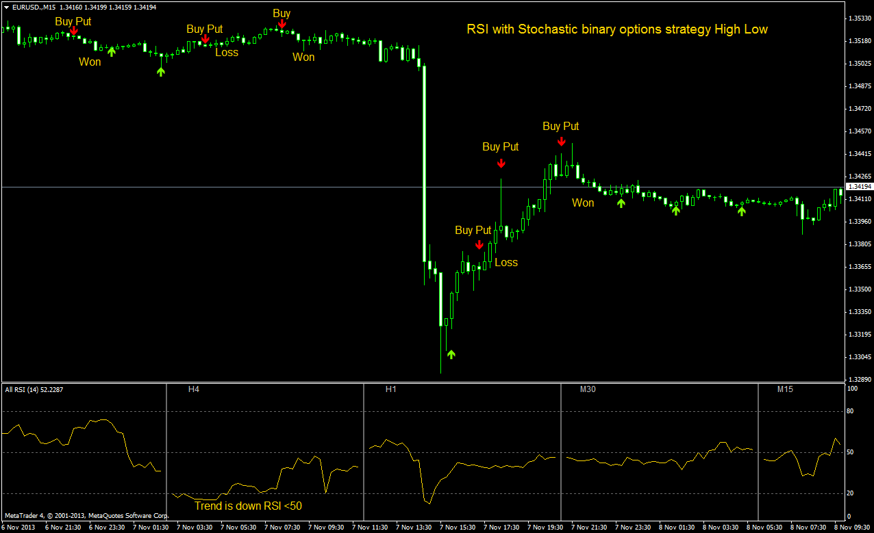 128# 5 min Binary killer