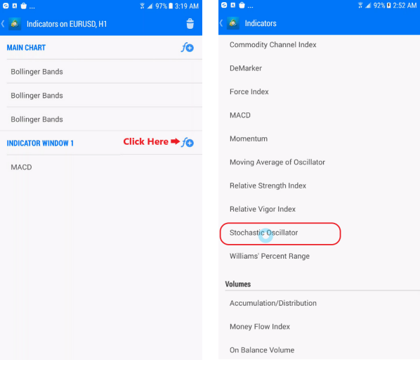 Gold Forex Line FX Strategy for Mobile