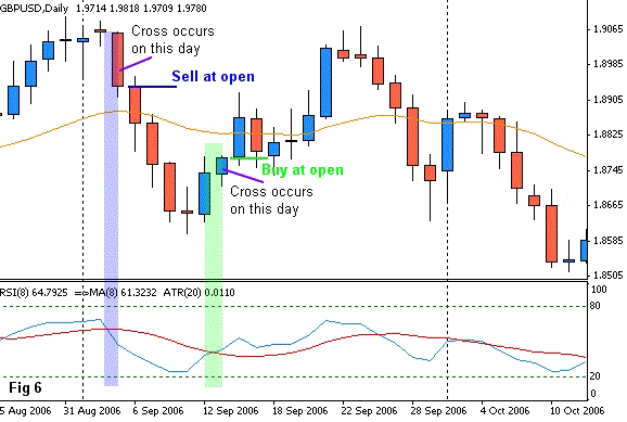 atr trading strategy pdf