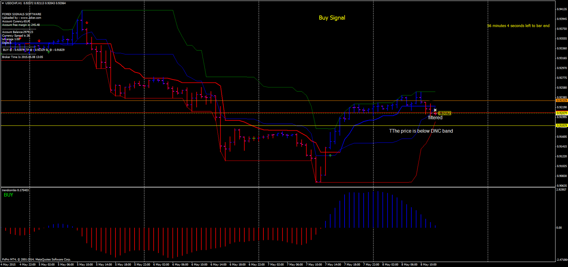 auto forex trading app