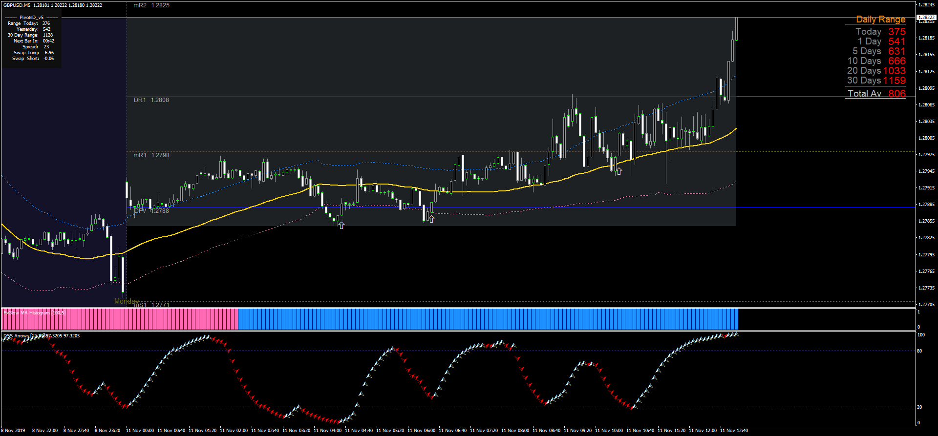 High frequency trading forex strategies resource High frequency trading forex strategies resource forex hourly chart