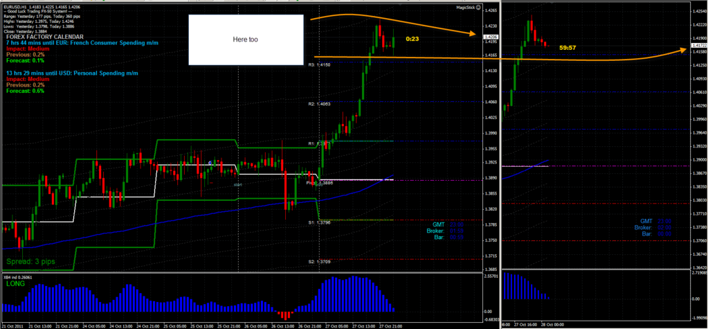 Forex factory long term strategy Forex factory long term strategy