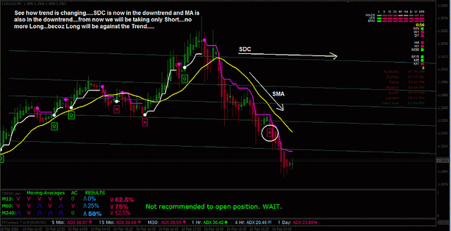 fx forex pro)