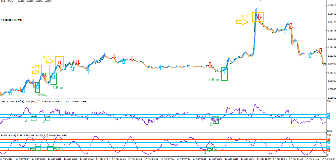 Varkuti Geza Forex Strategiak Pdf