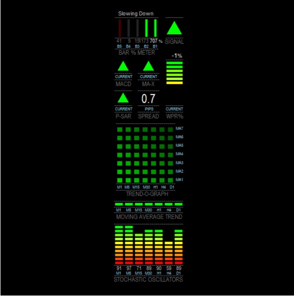  Luna Fx Trading System