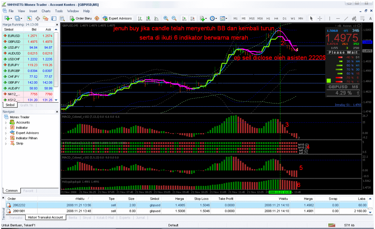 Xxl scalping forex trading system