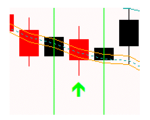 Forex Pip Magnet