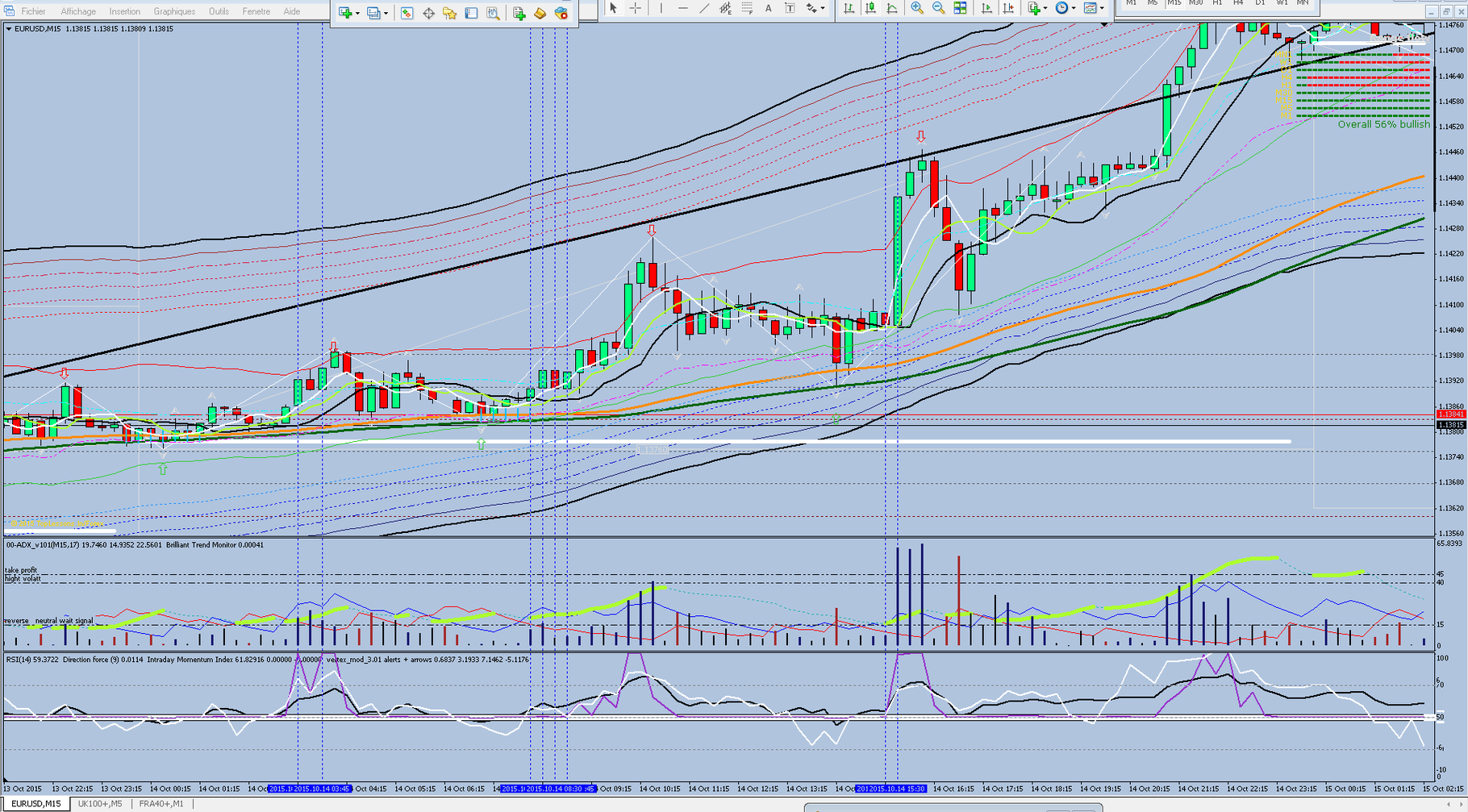 Sebariver Flow Extrem Forex Strategies Forex Resources Forex - 