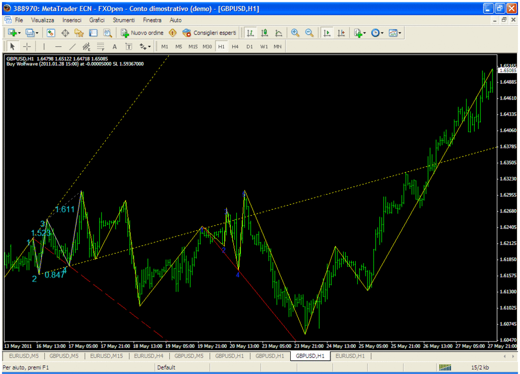 Wave 0-1-2-3