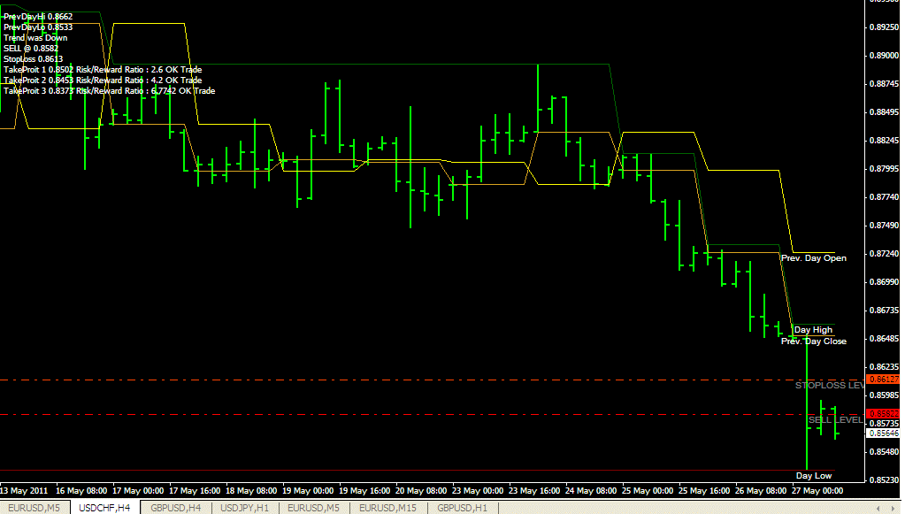 Fibo Calc