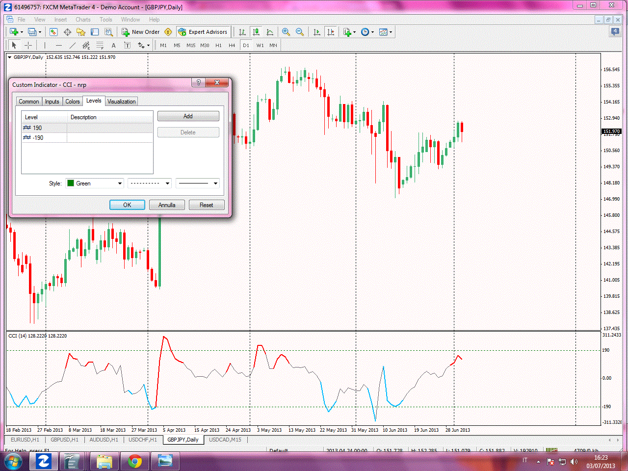 Binary options one touch strategy