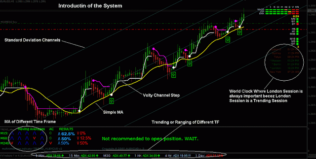 forex resources com trader pro