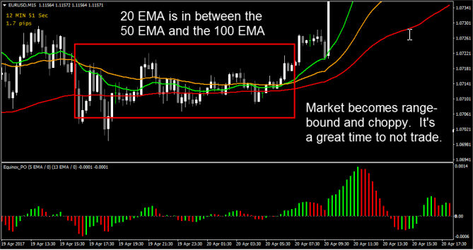 FX Money Bounce