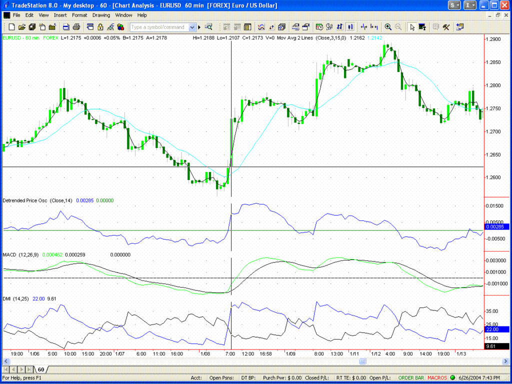Forex tax uk
