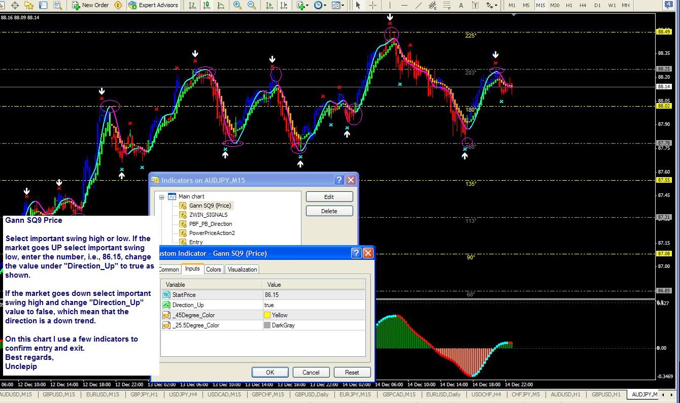 Gann forex method 100% profit bot scam dictionary for a forex trader