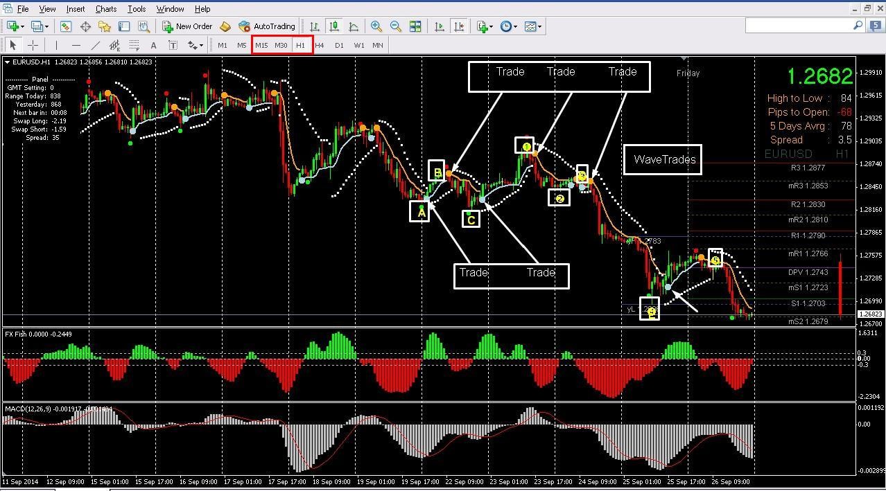 Nk forex
