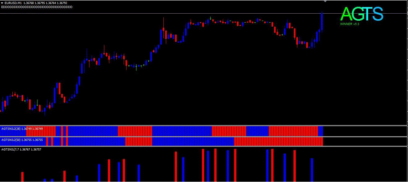 Black diamond trader v2 for binary options