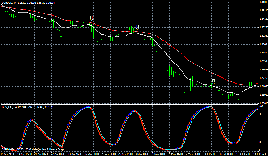 Hartley forex Hartley forex they called from forex
