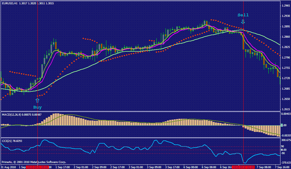 forex daily trade volume stock forex daily trade volume stock