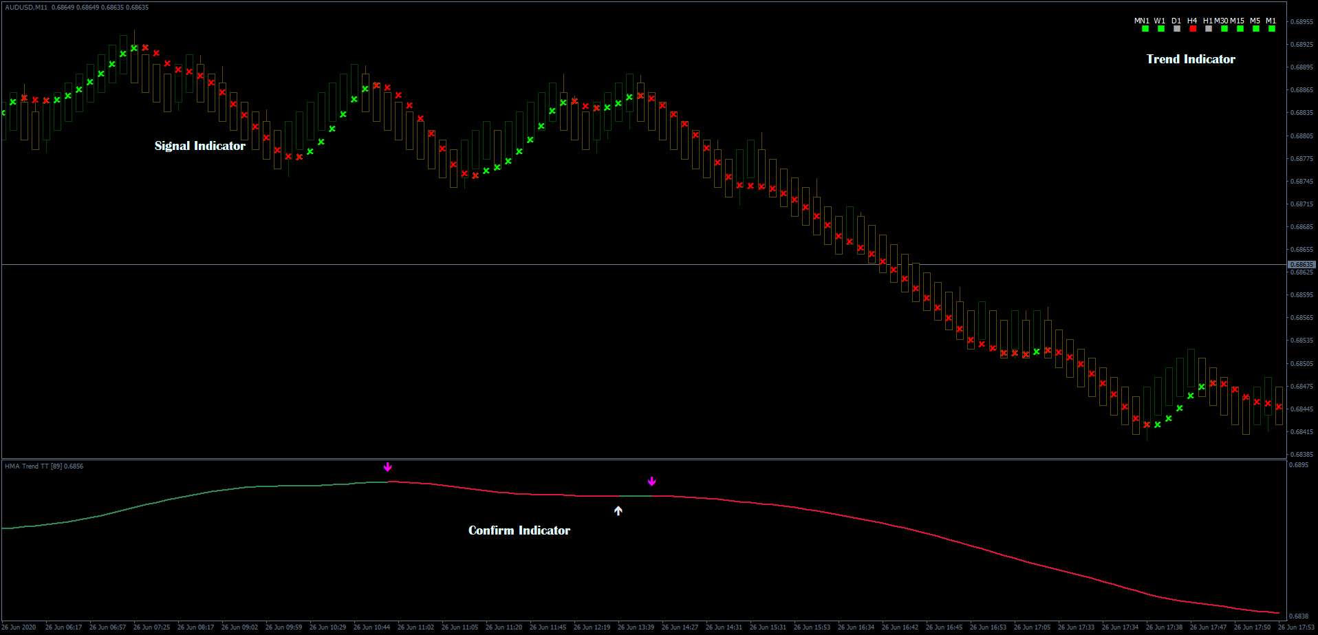 renko ea mt4 nzdusd renko ea mt4 nzdusd