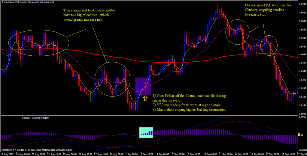 kiss forex trading