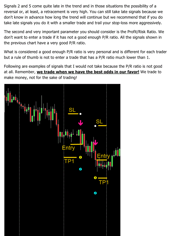 Pips collector P/R Ratio