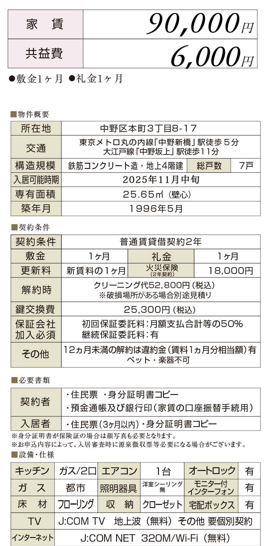 Y.Sハウス202の賃貸入居者募集の概要です
