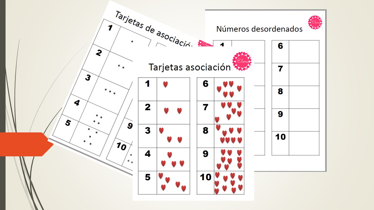 Asociación número cantidad MatematicABNdo