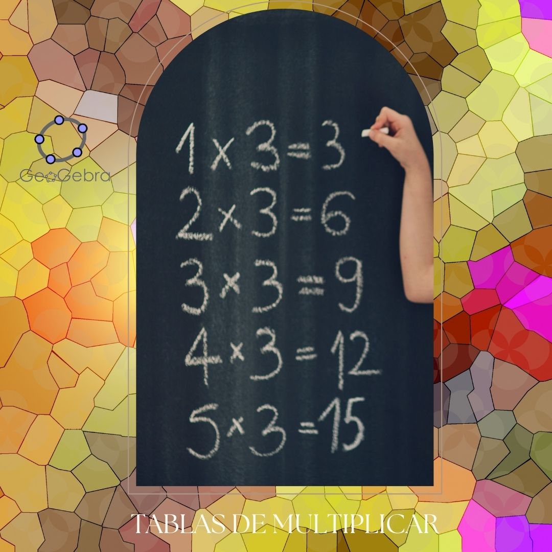Geogebra y tablas de multiplicar MatematicABNdo