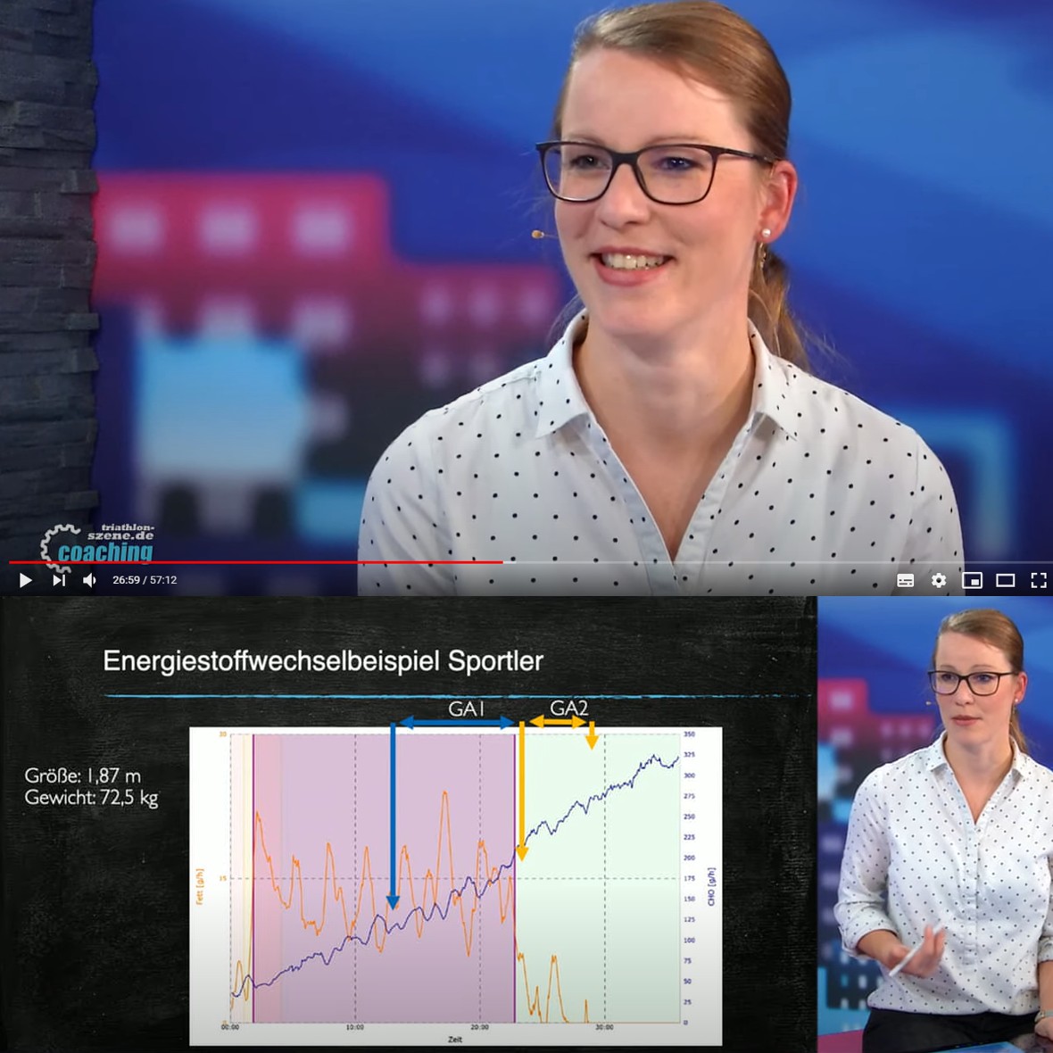 Die iQ athletik Ernährungsexpertin Dr. Katrin Stücher bei triathlon-szene TV