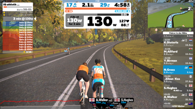 iQ athletik Stufentest für die Homezone-Leistungsdiagnostik auf Zwift