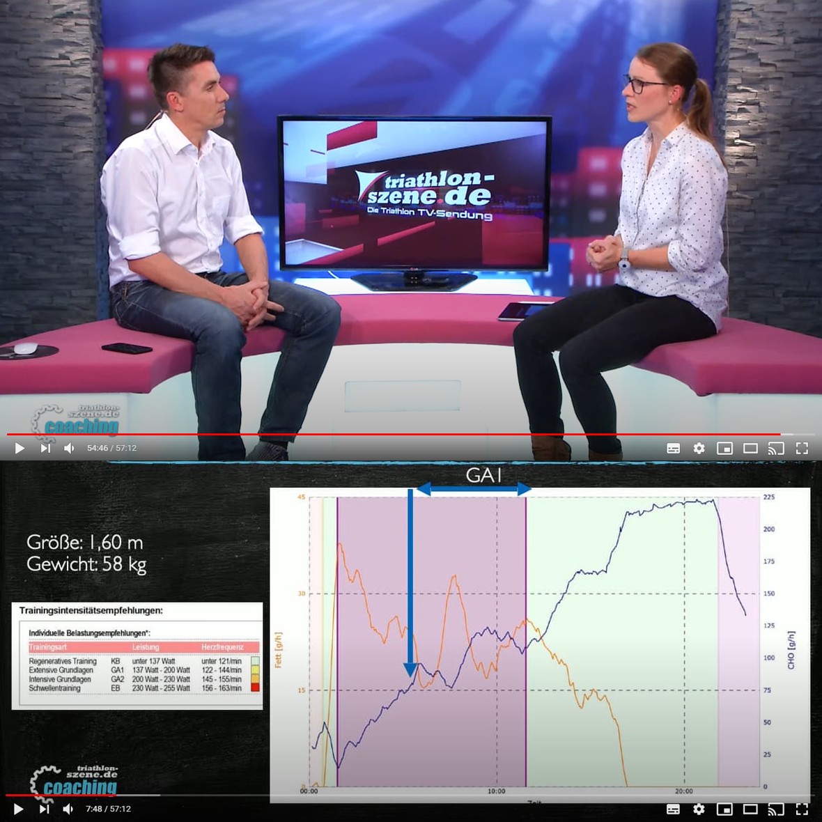 Kohlenhydrate: So setzt Du sie optimal im Training ein