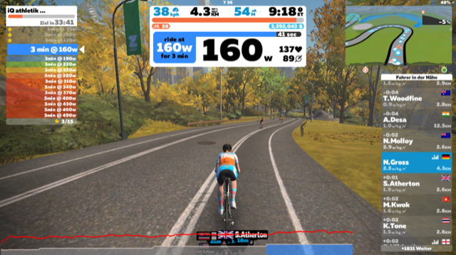 iQ athletik Stufentest für die Homezone-Leistungsdiagnostik auf Zwift