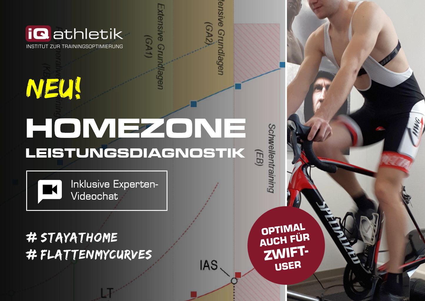 NEU! Leistungsdiagnostik für zuhause - iQ athletik