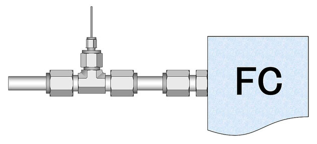 ホットホース手順1