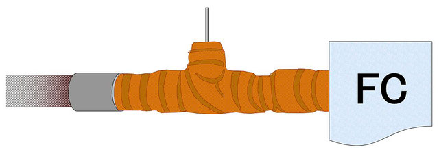 ホットホース手順4