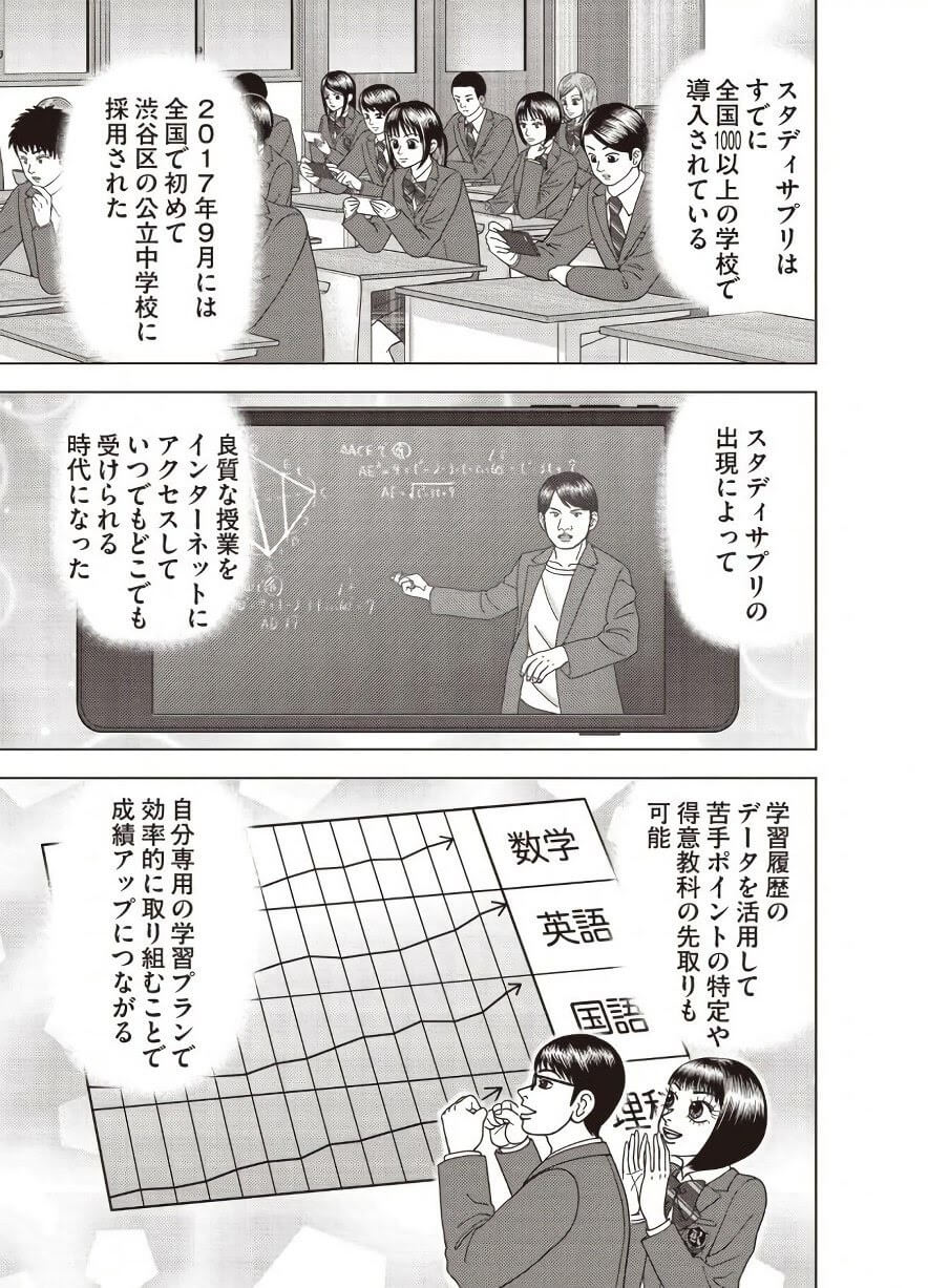 スタディサプリ をテレビで見る Tv視聴の方法 スタディサプリのメリットと活用方法を徹底解説 広告 マーケティング研究 Nagoyanz スタディサプリ をテレビで見る Tv視聴の方法 スタディサプリのメリットと活用方法を徹底解説 広告 マーケティング研究 Nagoyanz