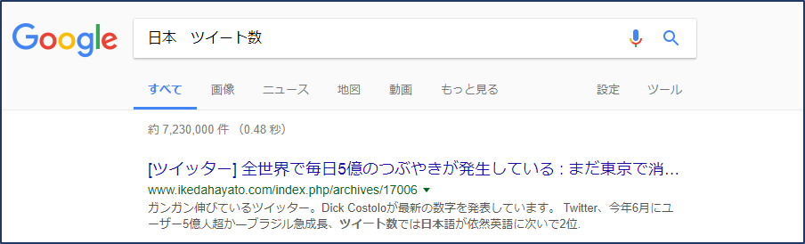 汚染された検索結果