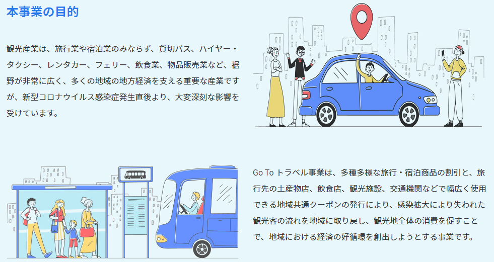 GoToトラベル事業