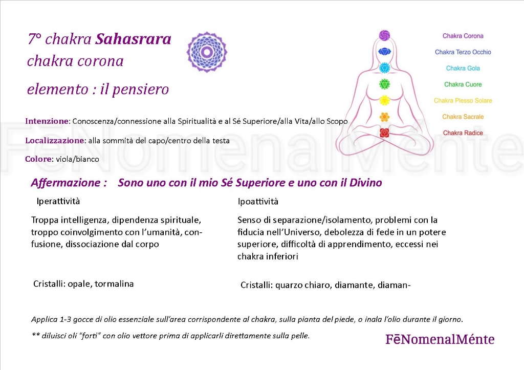 oli essenziali, emozioni e chakra Benvenuti su fenomenalmente!