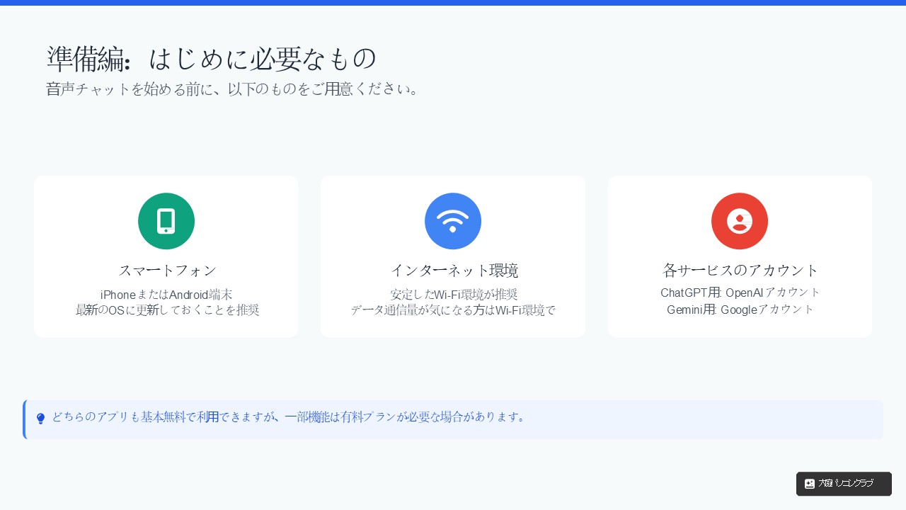 2025/8・23  ぱそこん教室　　音声チャットをしよう